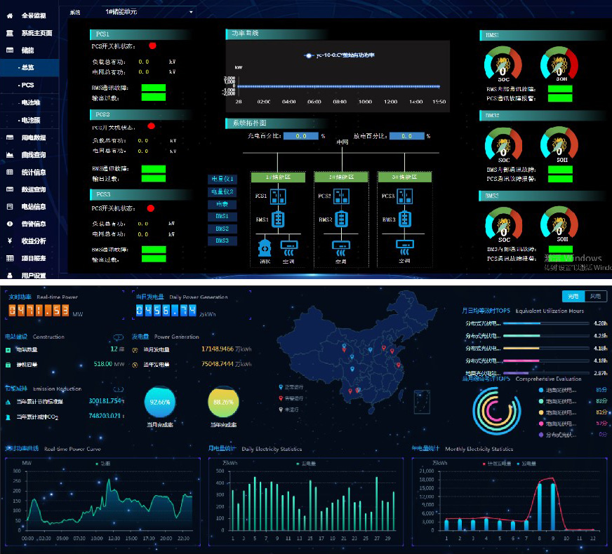 智能化電站運(yùn)營運(yùn)維