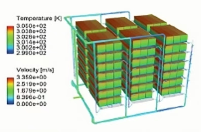 新型冷板技術(shù)提高溫場均勻性